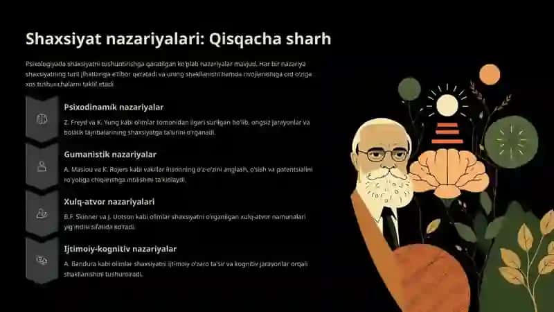 Psixologiyada shaxs muammosi 4