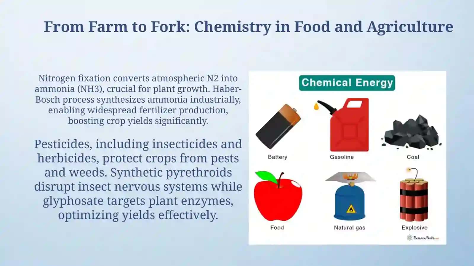Chemistry products in ourlife 4