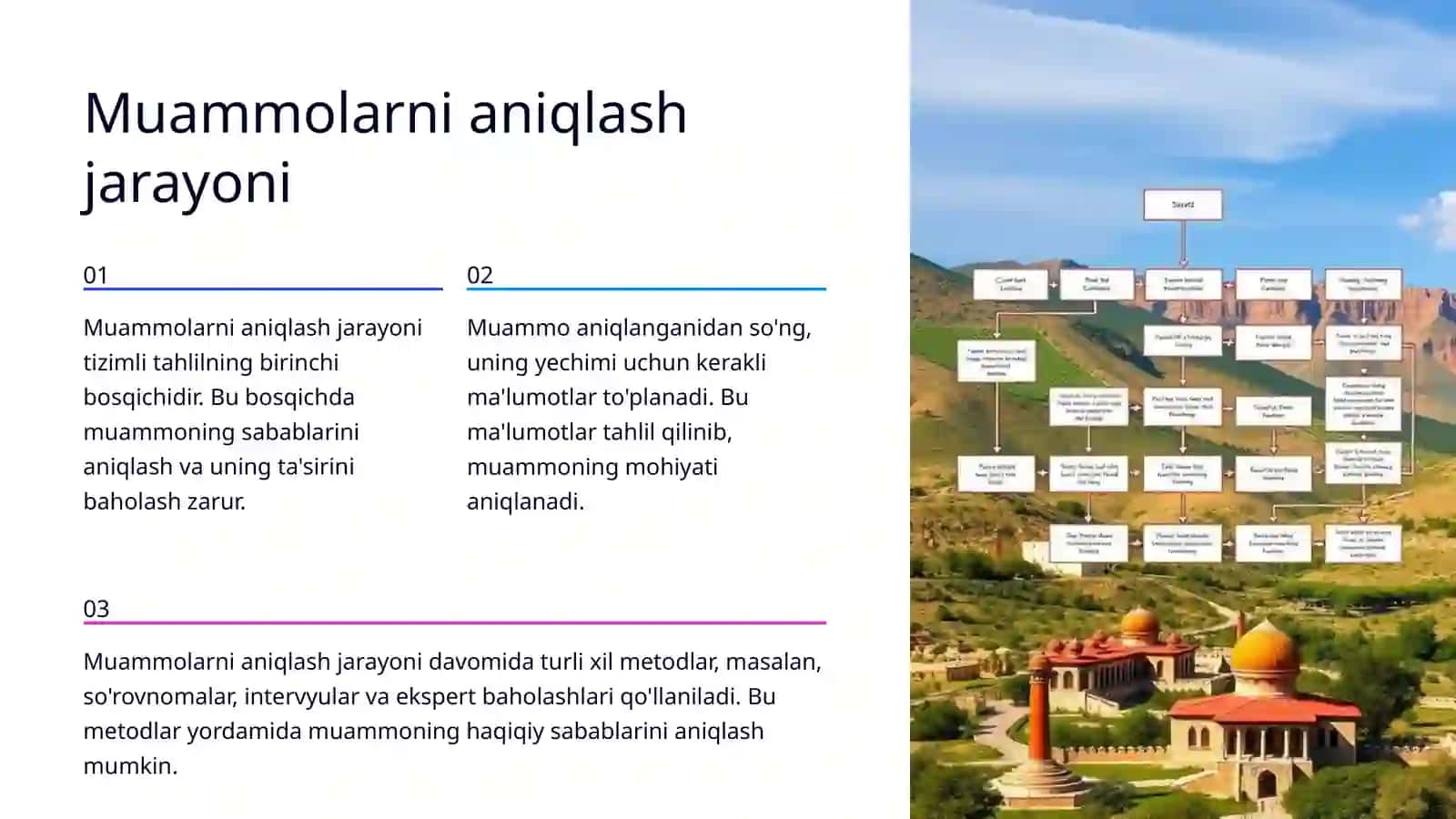 Tizimli tahlil asosida boshqaruv qarorlarini qabul qilish 4