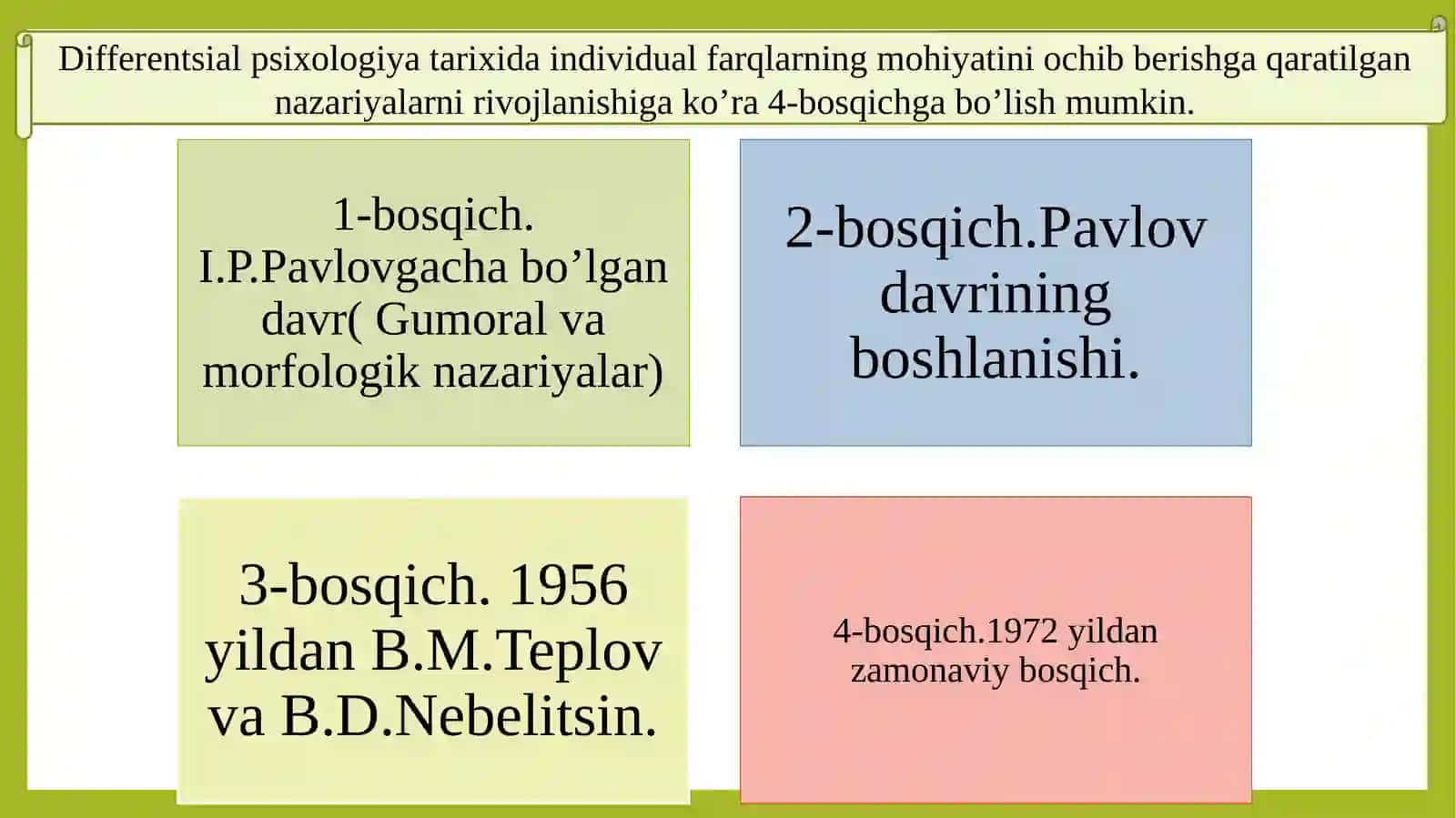 Temperament psixobiolgik asos sifatida 4