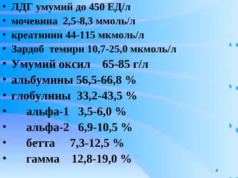 Жигар ва буйрак касалликлари лаборатор диагностикаси 4