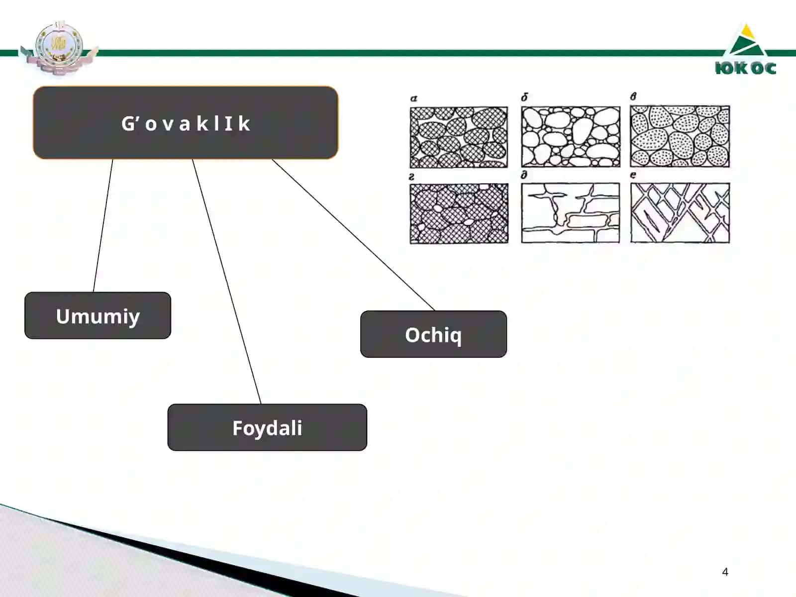 TOG`JINSLARINING G’OVAKLIGI, YORIQLIGI, KOVAKLILIGI VA O’TKAZUVCHANLIGI 4
