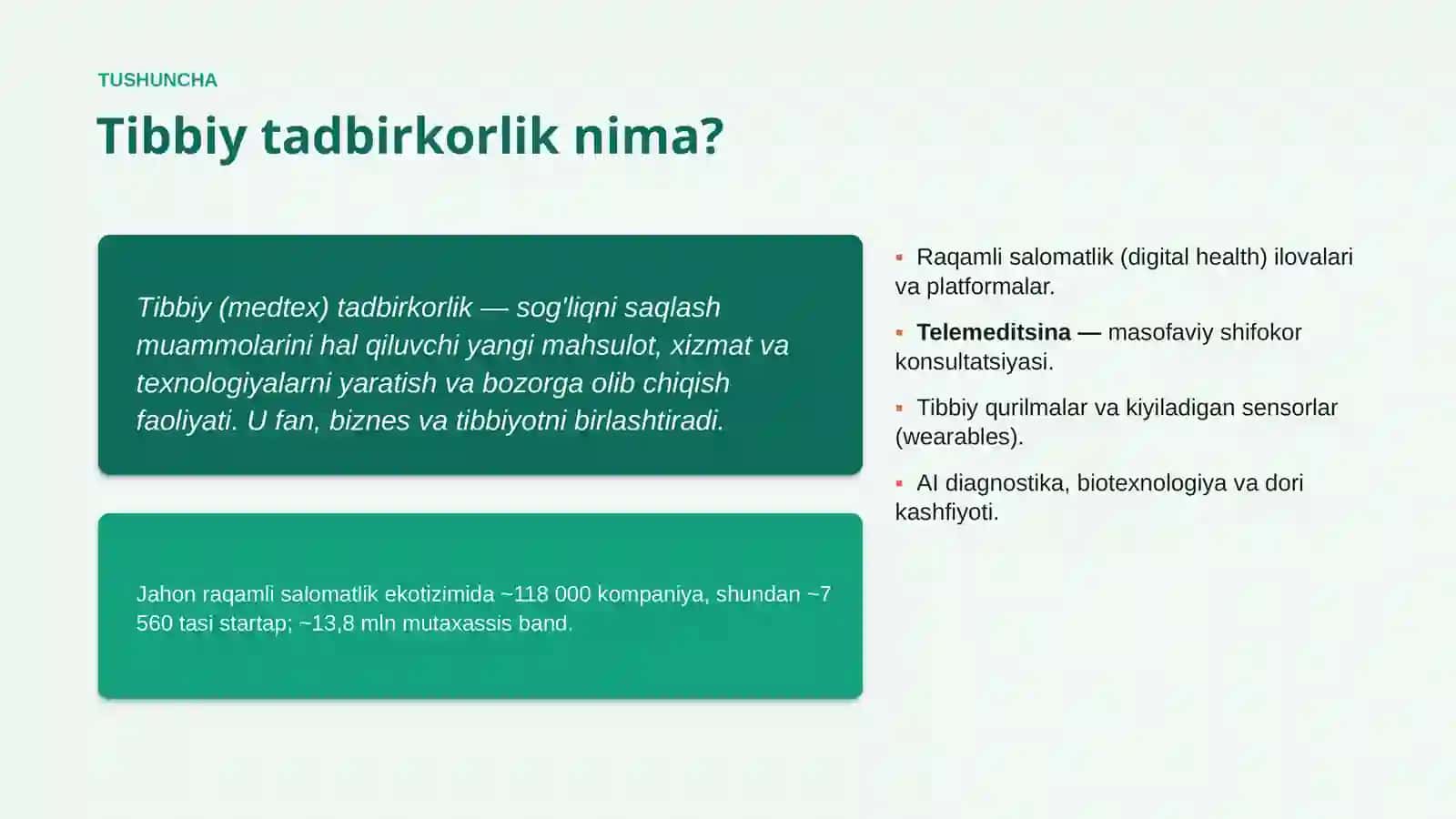 Tibbiyotda tadbirkorlik 4