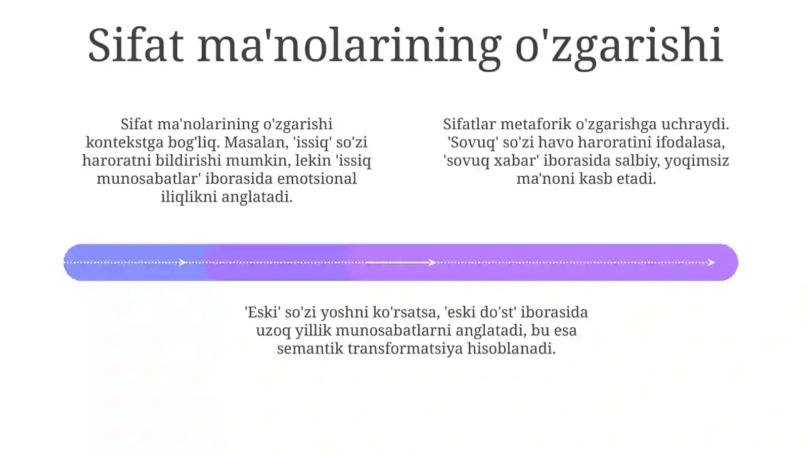 Sifatningmaʼnoturlari 4