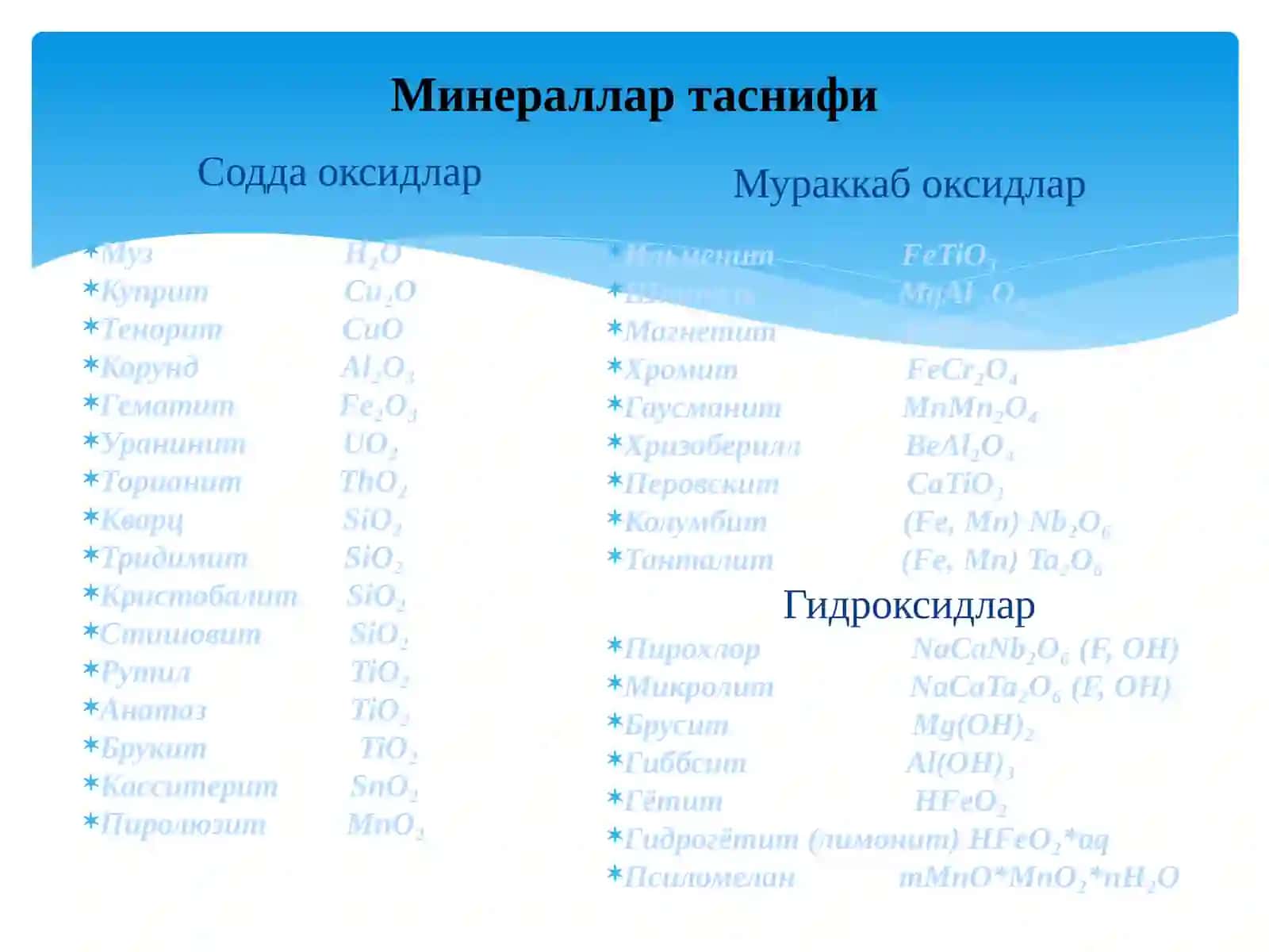 Оксидлар синфи. Гидроксидлар 4