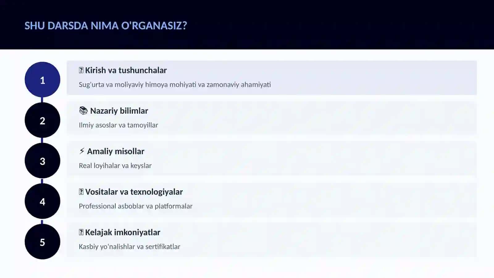 MOLIYA VA INVESTITSIYA 2026 4