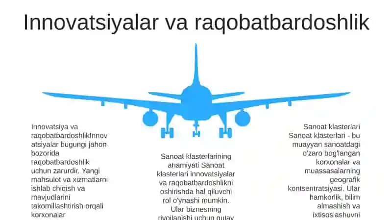 Sanoat Klasterlari Ahamiyati 4