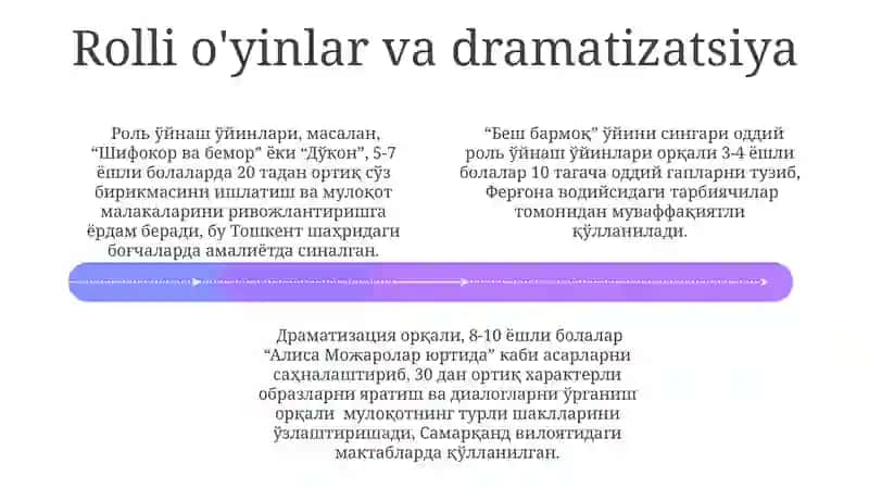 Bolalarda muloqot rivojlantirish boyicha faoliyat tashkil etish 4