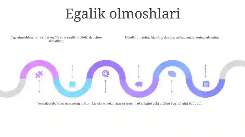 Olmoshlar 4