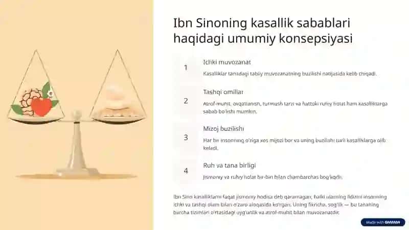 Ibn Sinoning kasalliklar kelib chiqishdagi falsafiy nazariyalari 4