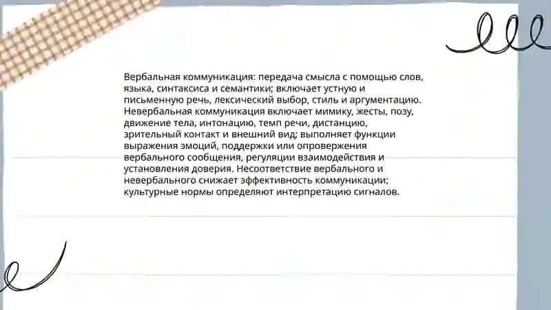 Muloqot psixologiyasi 4