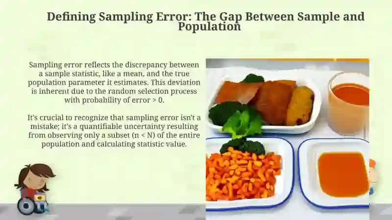 Understanding Sampling Error 4