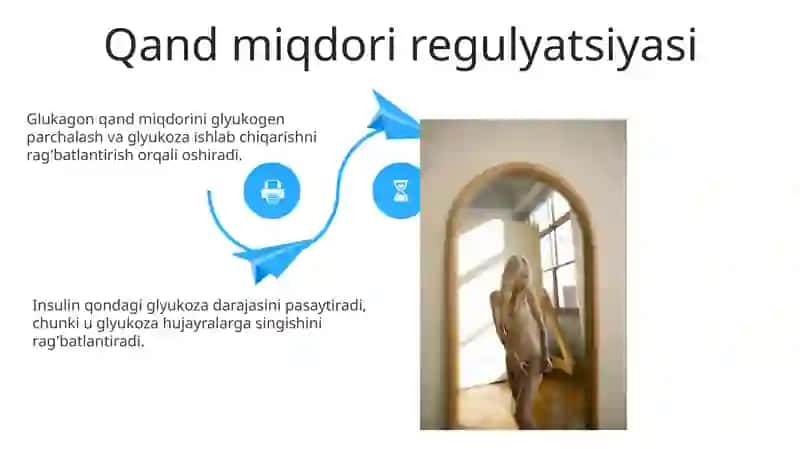 Gulikoza bosqichlari 4