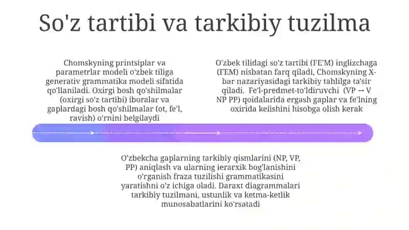 Oʻzbek Tilshunosligiga Kirish 4