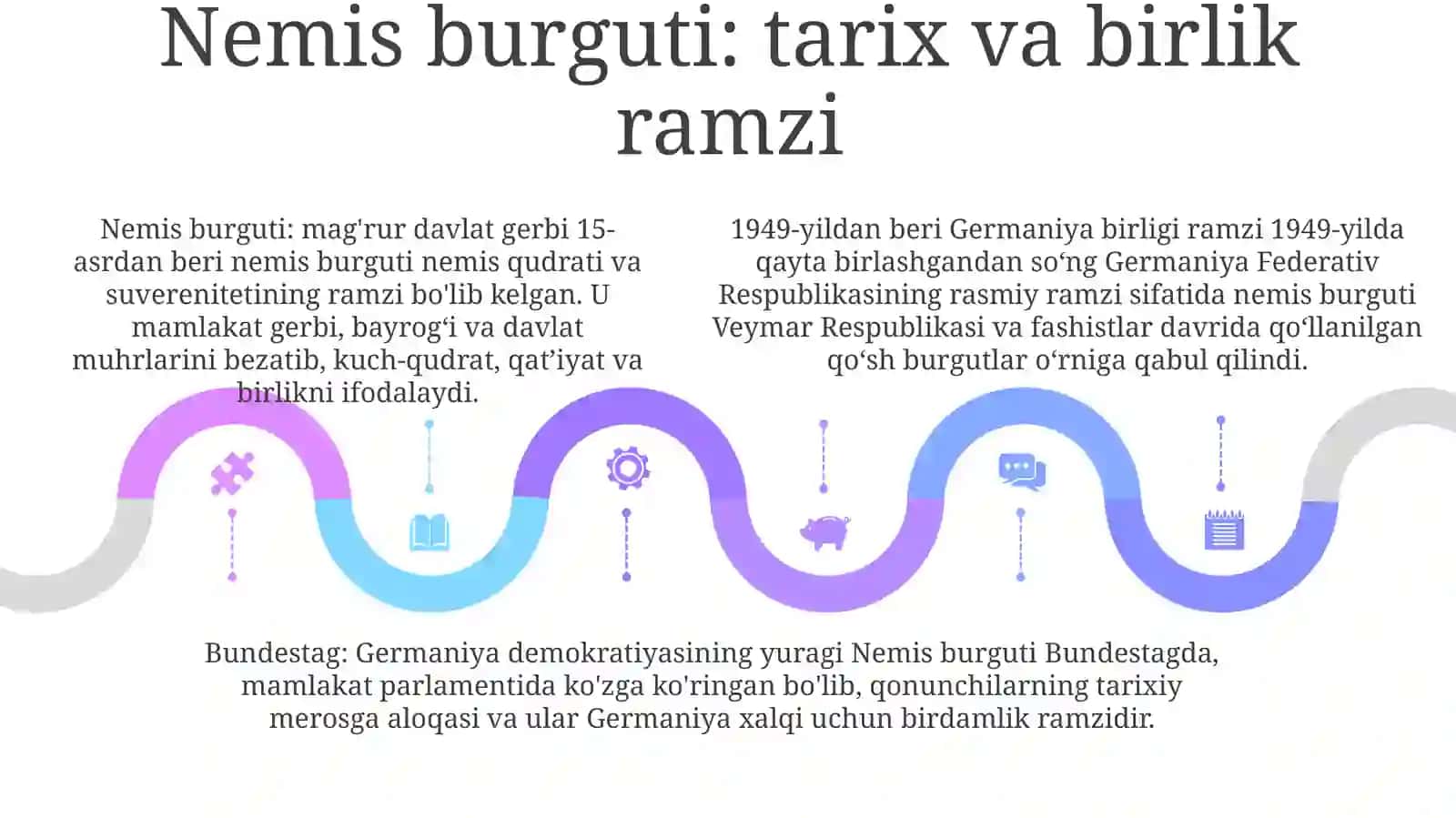 Bundestag. Flagge Uund Symbole Deutschland 4