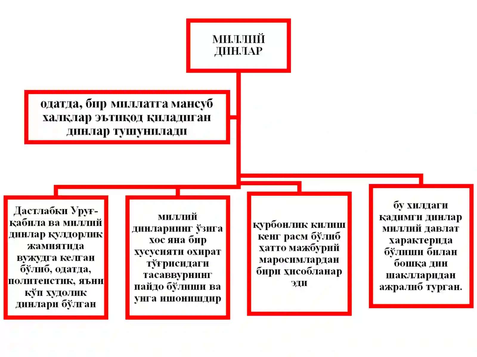Хитой динлари 4