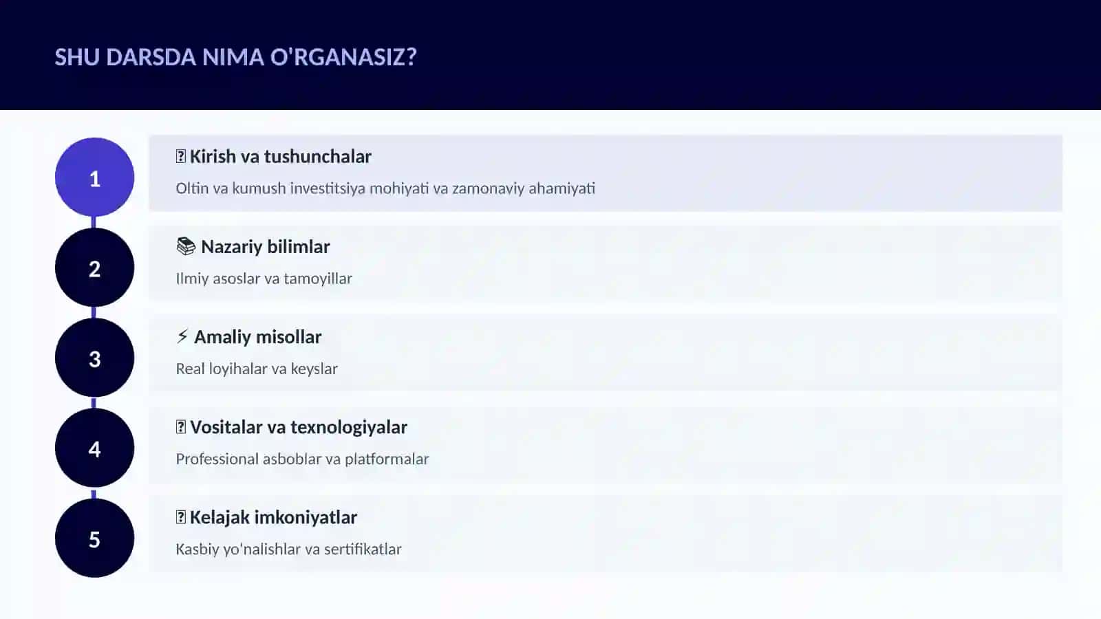 Oltin va kumush investitsiya 4