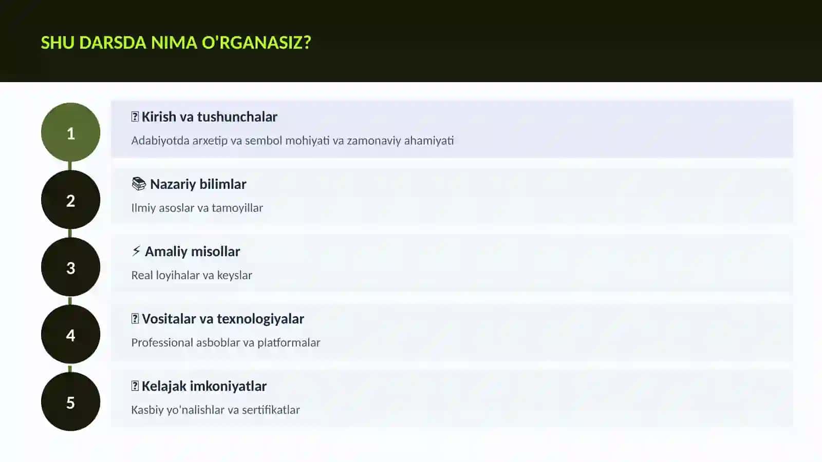 Adabiyotda arxetip va sembol 4