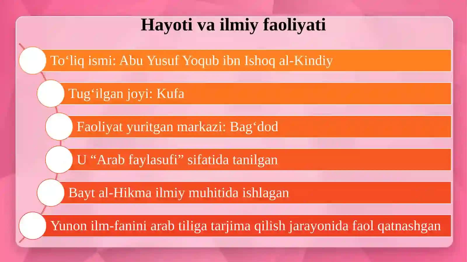 Yoqubal-Kindiy 4