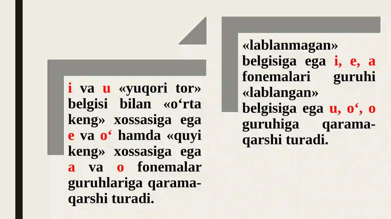Fonemalar paradigmasi va fonologik ziddiyatlar 4