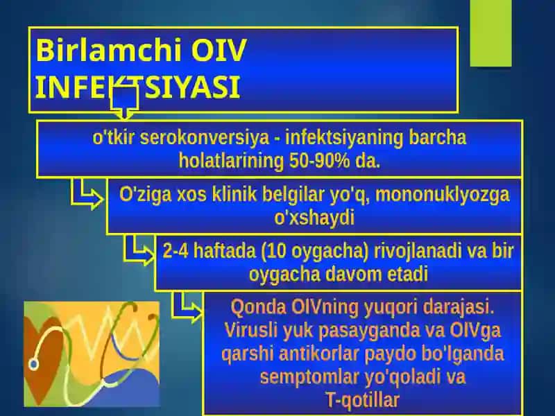 OIVINFEKTSIYASI 4