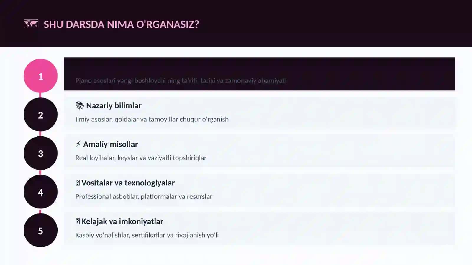 Piano asoslari yangi boshlovchi 4