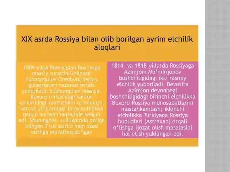 Buxoro amirliging angliya, rossiya, eron turkiya bilan diplomatik aloqalari 4