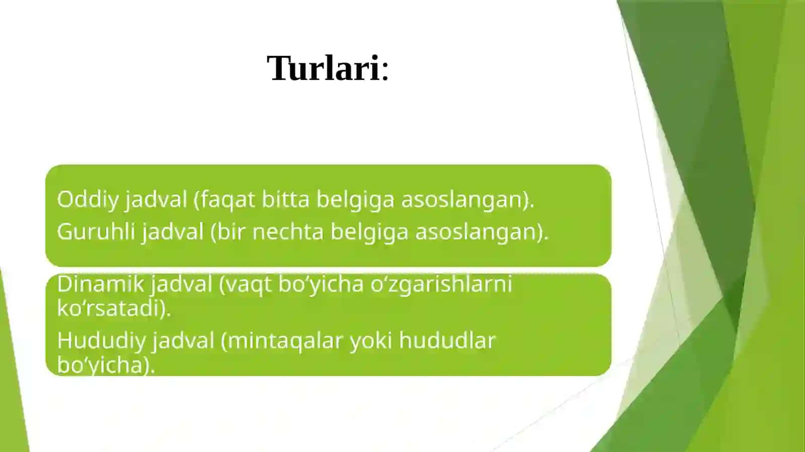 Statistik ma’lumotlarni jadval va grafiklarda tasvirlash (Statistika fani) 4