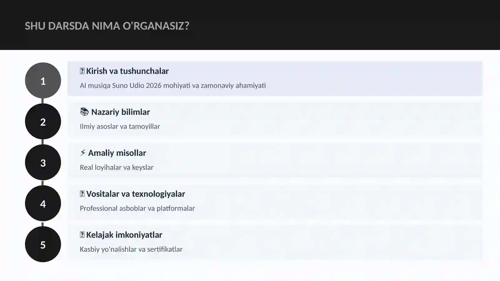 AI musiqa Suno Udio 2026 4