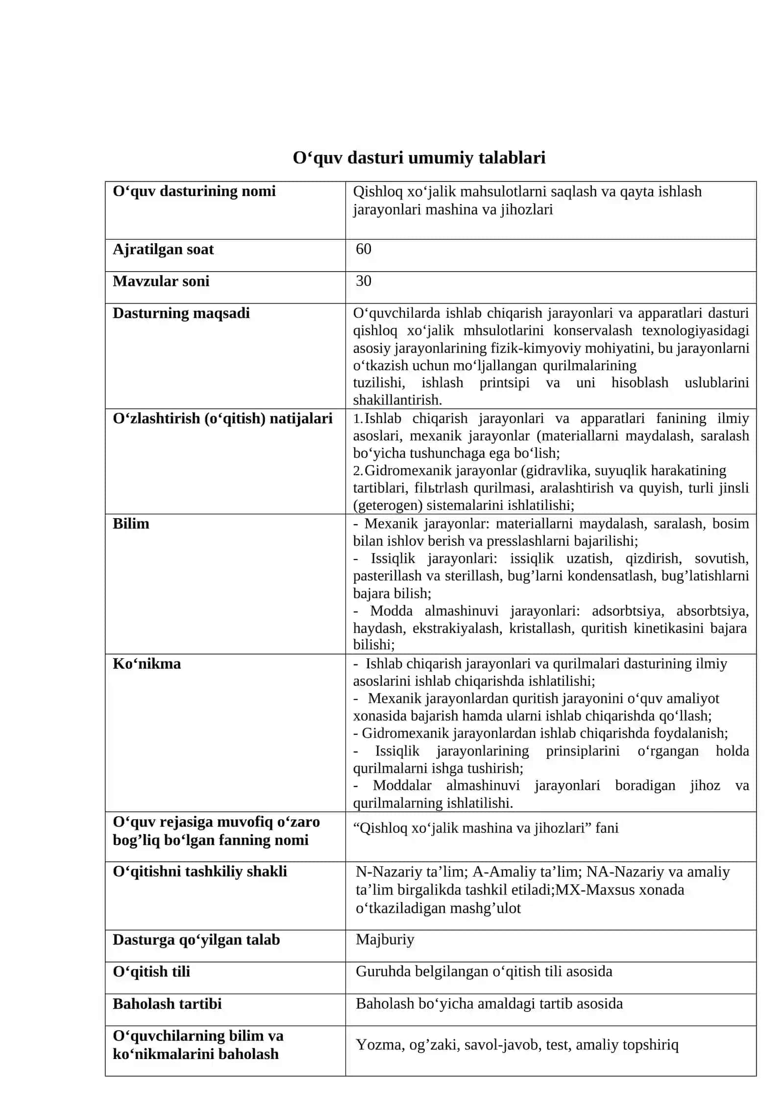 Qishloq xo‘jalik mahsulotlarini qayta ishlash va saqlash jarayonlari mashina va jihozlari fanidan o‘qitish materiallari to‘plami 4