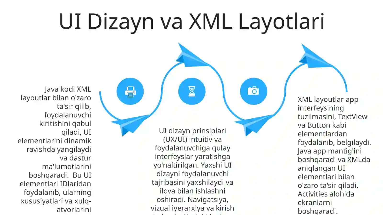 Java tilida mobil ilova yaratish 4
