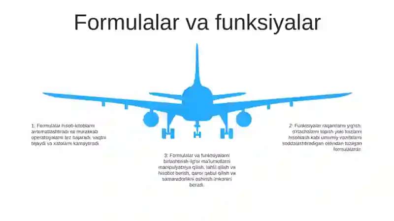 Excel asoslari 4