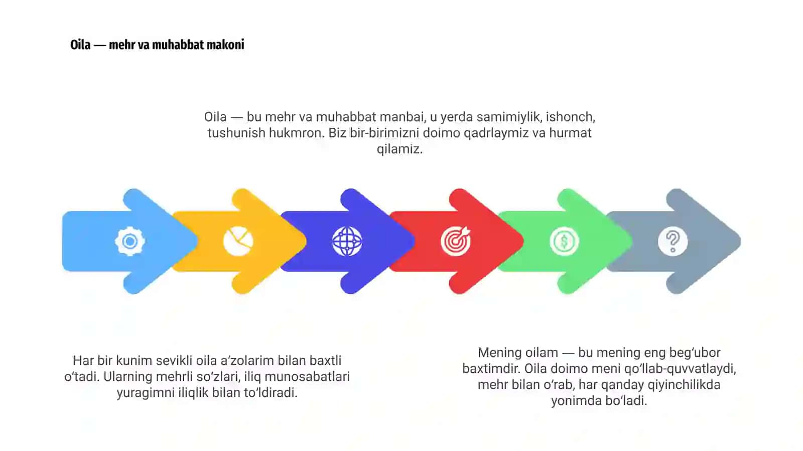 Mening oilam - mening baxtim 4