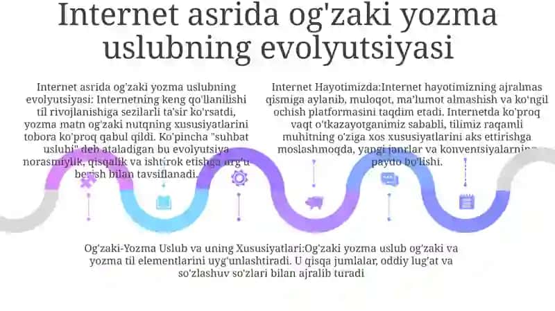 "Ezgu Xabarlar" Matni 4