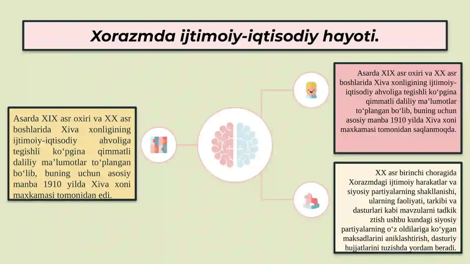 Xorazmdagi ijtnmoiy-siyosiy jarayonlar va qarakatlar (XIX yasr ikkinchi yarmi - XX asr birinchi choragi) 4