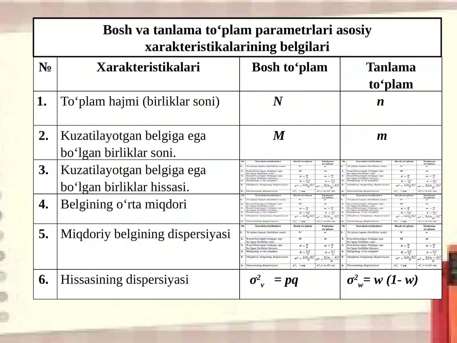 Tanlama kuzatish 4