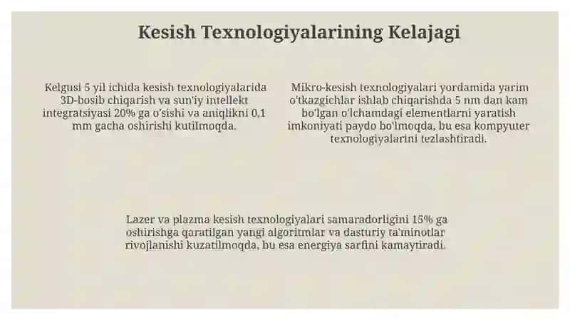Suv Jeti Kesish Texnologiyalari 4