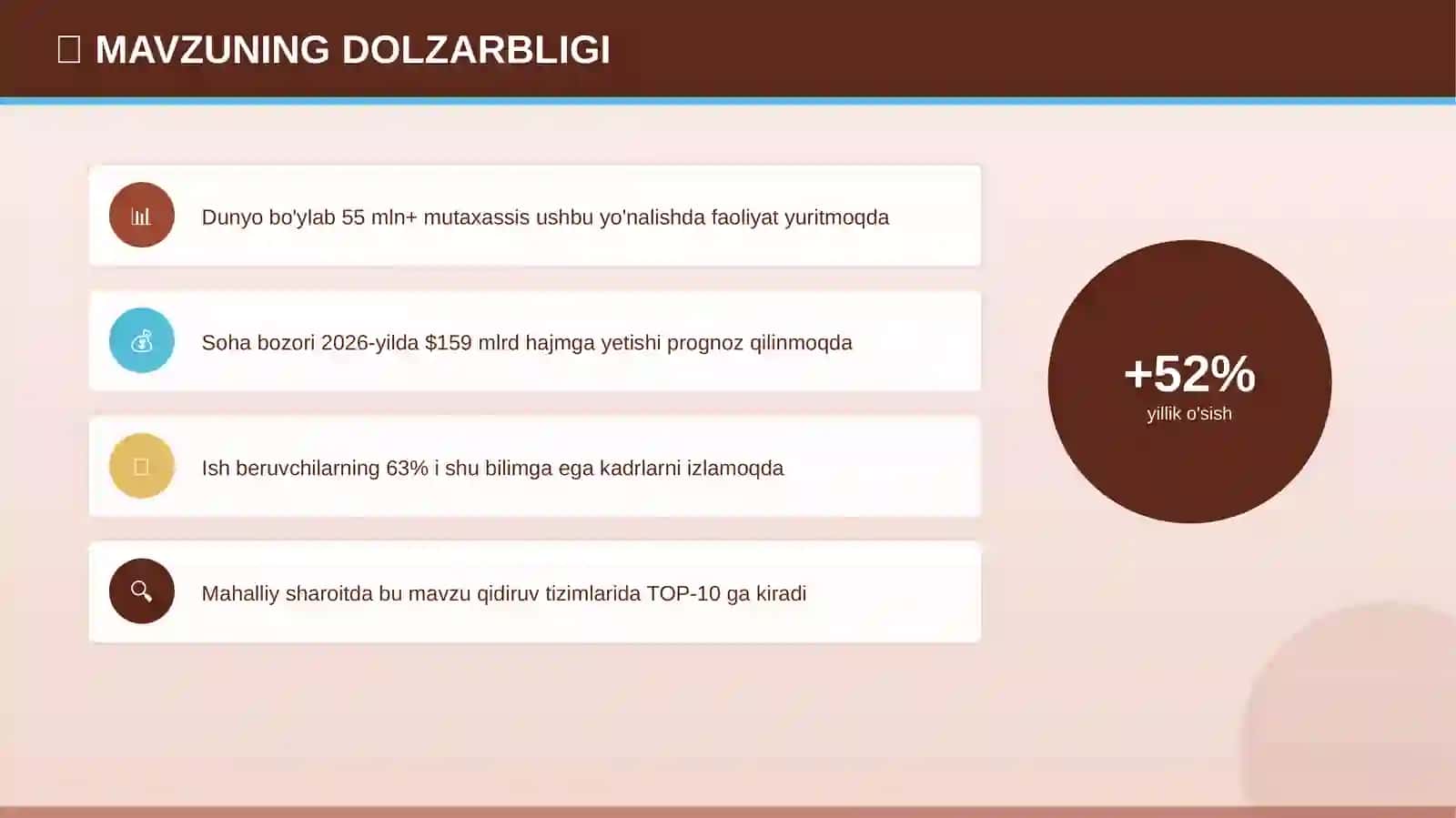 ZAMONAVIY TA'LIM METODLARI 4