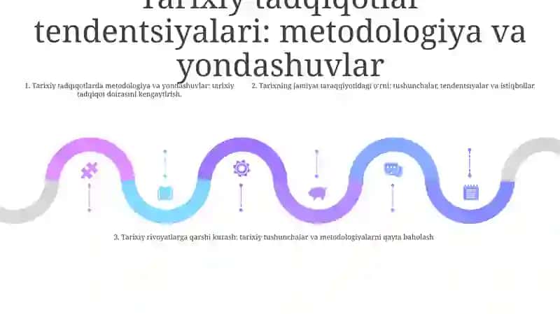 Tarix fani 4