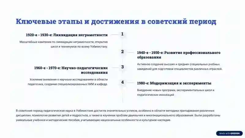 Развитие педагогической науки в Узбекистане: Путь к инновациям 4