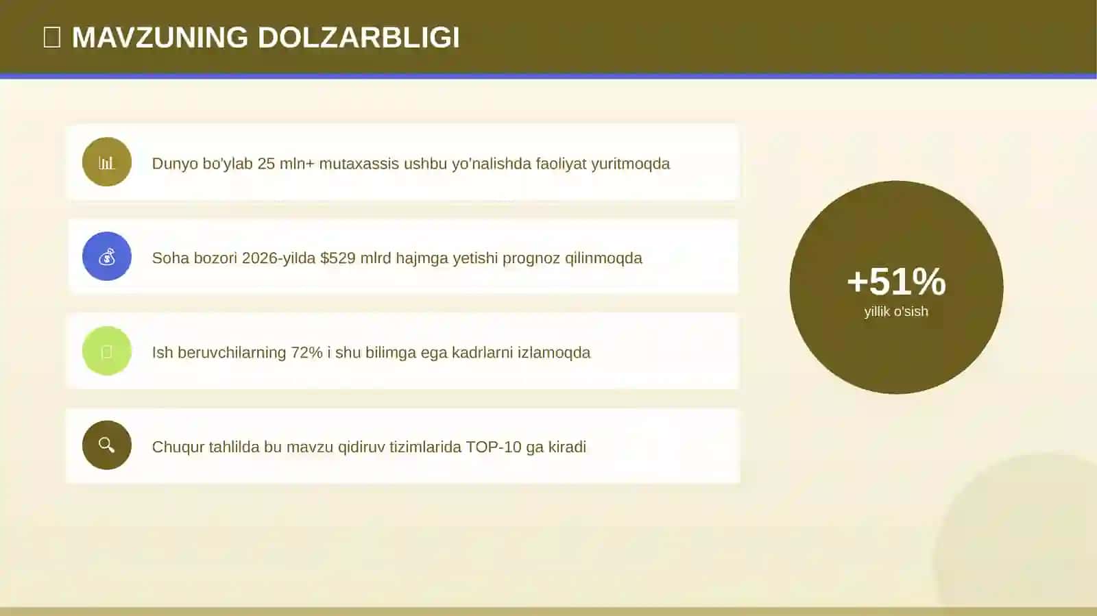 YASHIL ENERGIYA 4