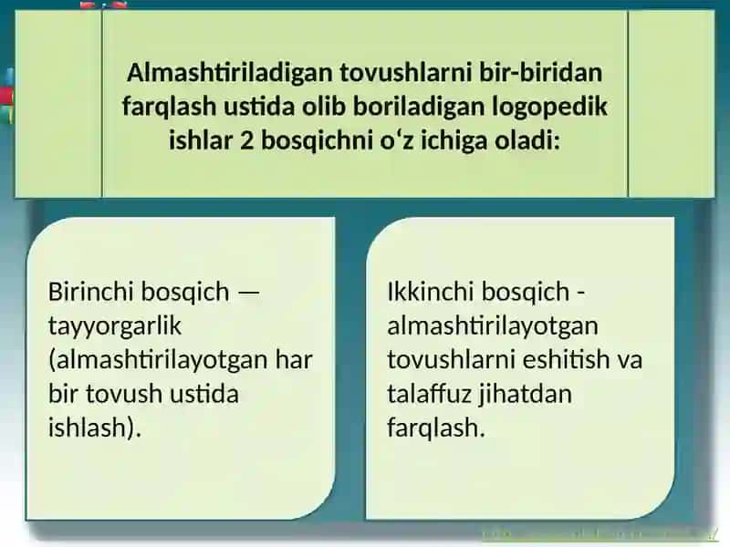 Fonematikdisleksiya, artikulyator - akustik disgrafiya va fonemalarning buzilishi asosidagi disgrafiyani bartarafetish 4