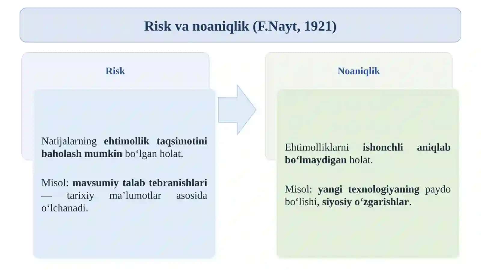 Risk, noaniqlik va baholash natijalarini muvofiqlashtirish 4