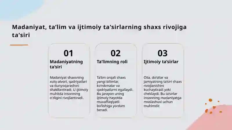 Shaxs ijtimoiylashuvi 4