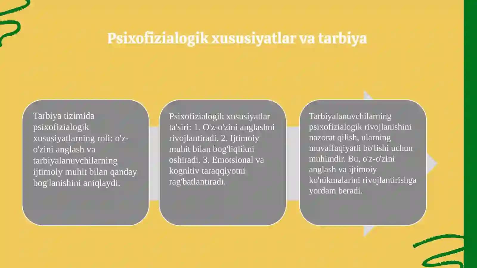 Tarbiya  tizimini  psixofizialogik  xususiyatlari 4