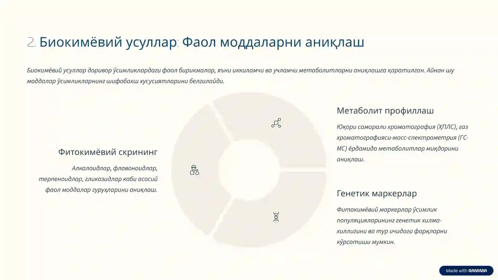 Доривор ўсимликлар генофондини ўрганишда қўлланиладиган асосий усуллар 4