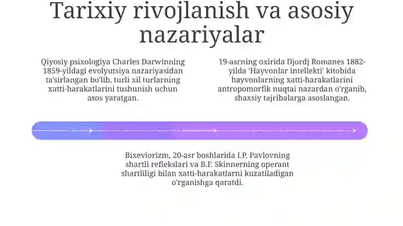 Zoo psixologiya va qiyosiy psixologiyaga kirish 4