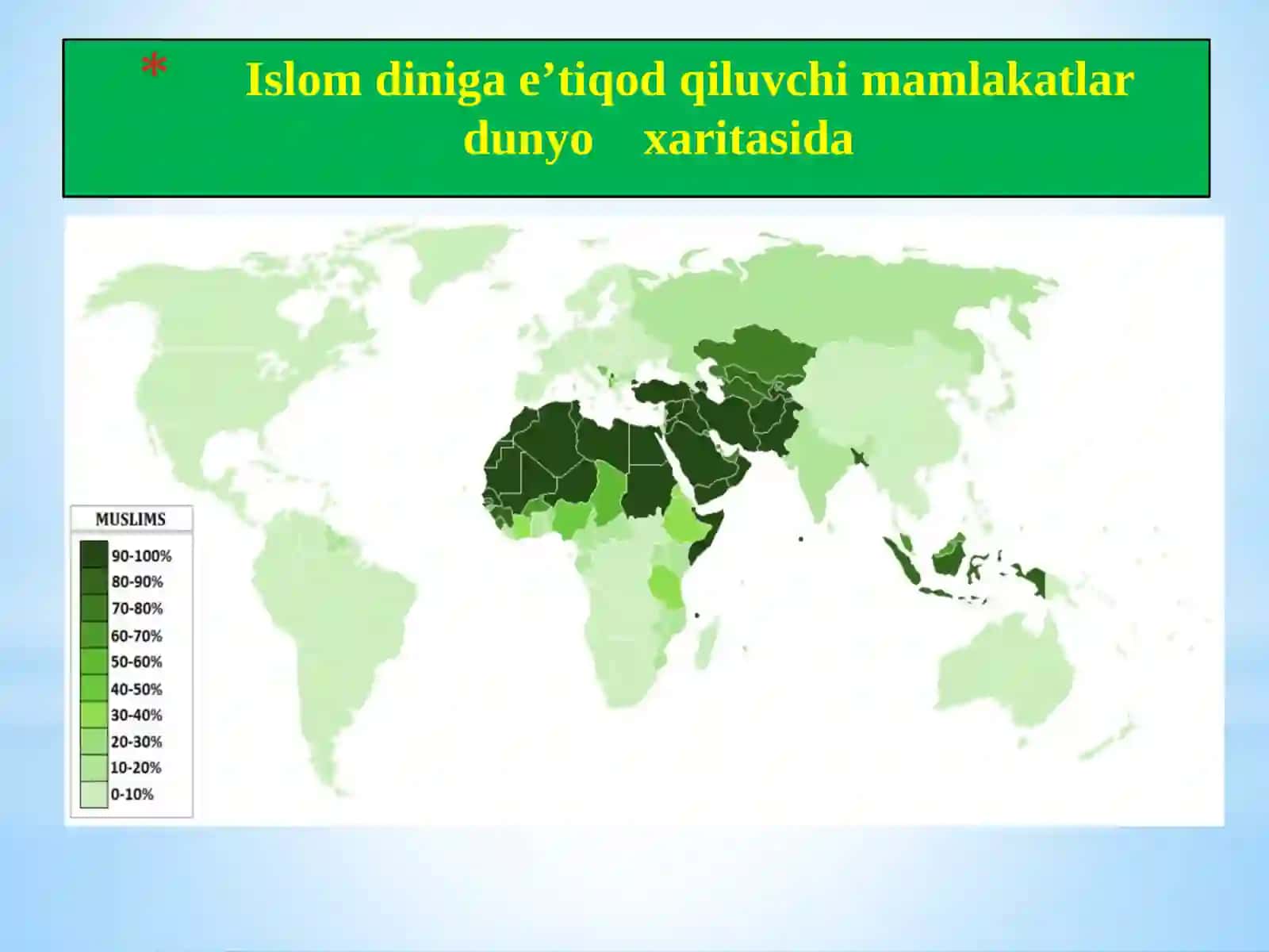 Islomdini manbalari 4
