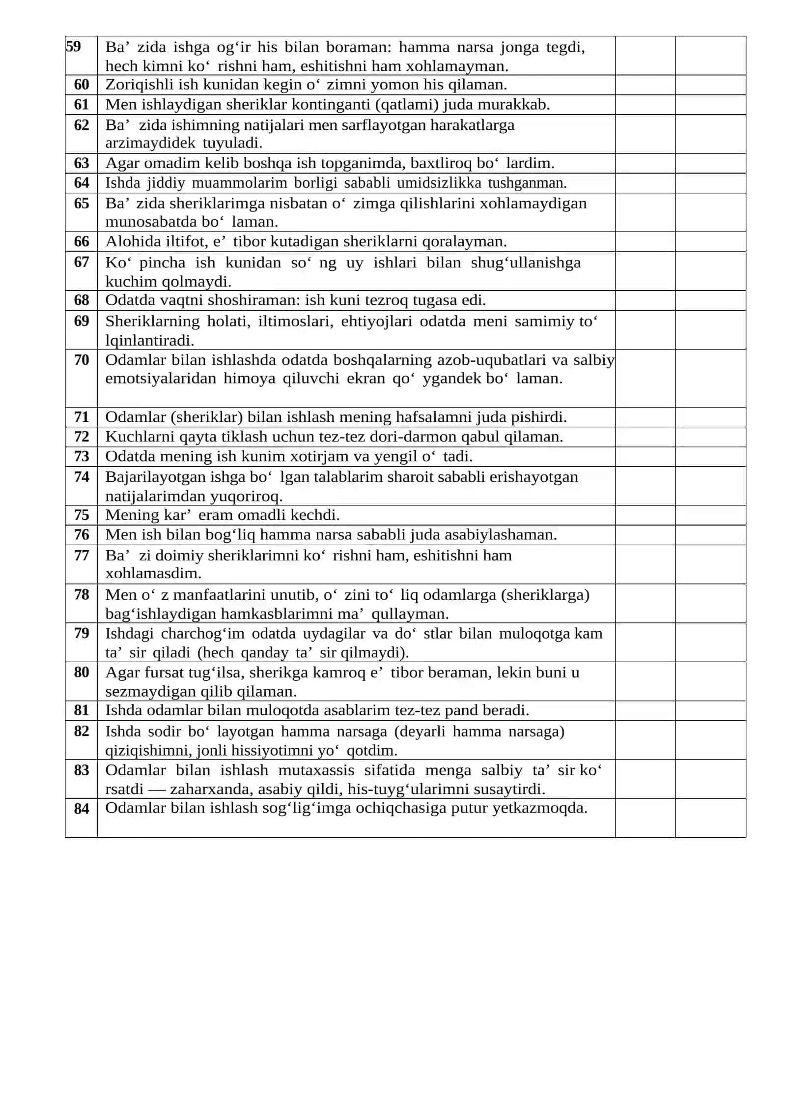 Emotsional toliqish (soʻnish) darajasini tashxislash metodikasi 4
