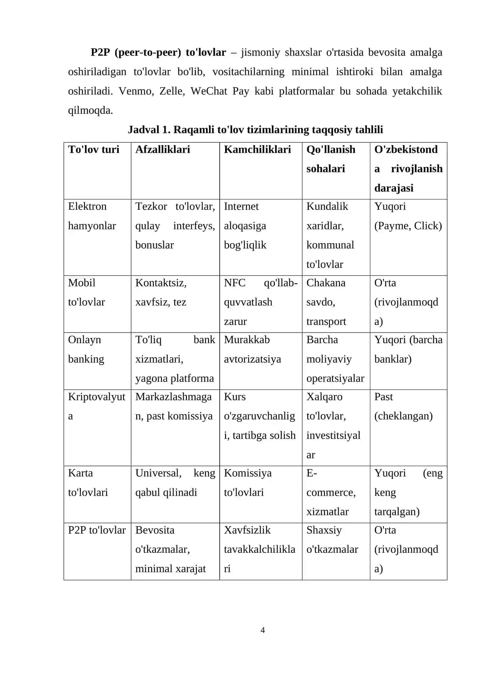 RAQAMLI TO'LOV TIZIMLARINING IQTISODIYOTGA TA'SIRI 4